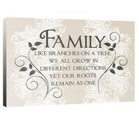 Family Like Branches on a Tree - Quote Words Canvas Wall Art Print Picture