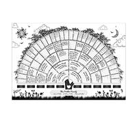 Family Tree - 6-Generation Canvas Genealogy | Blank Posters for Family History and Ancestry Work, Wall Decor