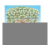 Family Tree Poster | 6 Generation,Family Tree Chart To Fill In | 40x60cm Canvas Blank Genealogy Charts | Genealogy Supplies To Build Your Household History With Your Children|Wall Art Posters Presents