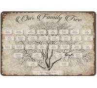 Family Tree Printable,Genealogy Print,Ancestry Chart,Vintage Metal Tin Sign Print Decoration For Festival Gifts For Friend Family,Retro Home Wall Art Decor 12x8 inch