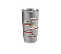 Famous Cruise Ship RMS Titanic Britanic Poseidon Carpathia Stainless Steel Insulated Tumbler