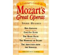 Famous Mozart Operas (Dover Books on Music, Music History)