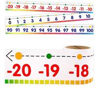 Fancy Land Number Line Bulletin Board Border -20 to 100 Number Line for Classroom Wall Classroom Decoration Set 36ft 1 Roll for Math Classes