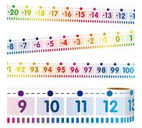 Fancy Land Number Line for Classroom Wall Bulletin Board Border Rainbow -20 to 100 Classroom Decoration 36ft 1 Roll Math Classes Decor