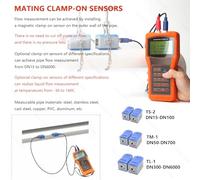 FANGQMM Ultrasonic Liquid Flowmeter Handheld Digital Flow Meter TS-2/TM-1/TL-1 Transducer for Pipe Diameter DN15 to 6000mm LCD Display Max Liquid Temperature 90 Degrees Celsius DN6000