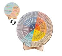 FANGWSSIBEI Feelings Wheel with Stand, Double-Sided Mental Health Emotion Chart, Home Office Emotions wheel, Therapist Gift for Women & Men Home Office Decor