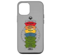 Fantastic Beasts and Where to Find Them Threat Level Case for iPhone 12/12 Pro
