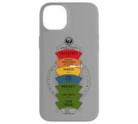 Fantastic Beasts and Where to Find Them Threat Level Case for iPhone 14 Plus