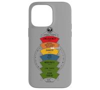 Fantastic Beasts and Where to Find Them Threat Level Case for iPhone 14 Pro Max