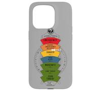 Fantastic Beasts and Where to Find Them Threat Level Case for iPhone 15 Pro