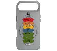 Fantastic Beasts and Where to Find Them Threat Level Case for iPhone Air