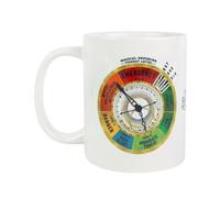 Fantastic Beasts And Where To Find Them Threat Level Ceramic Mug White (One Size)