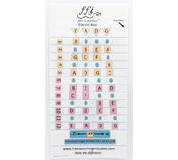 Fantastic Finger Guide for Electric Bass | Fretboard Stickers | Learn to Play Bass | Frets 1-12