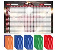 Fantasy Football Draft Board 2025-2026 Kit, 600+ Labels, 6ft x 4ft Extra Large Board with 14 Teams 20 Rounds, Premium Color Edition with 51 Blank Stickers Labels, 2025 Top and New Ones Included