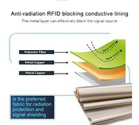 Faraday EMF Shielding Fabric - Conductive Cloth for RFID 5G WiFi Cell Bluetooth Signal Blocking & EMI Protection - Effective EMF Blocker Material