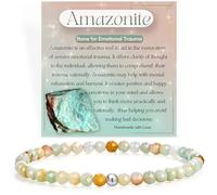 Farfume Amazonite - Emotional Trauma - Crystal Beaded Bracelets for Women, 925 Sterling Silver 4mm Bead Chakra Stretch Bracelets, Gemstone Natural Stone Ladies Jewellery Gifts