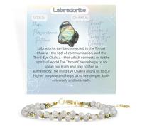 Farfume labradorite Beaded Bracelets For Women,Crystals Jewellery Gifts