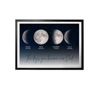 Fathers Day Moon Phase Print, Personalised Moon Phase Print, The Day You Became Our Dad, Custom Moon Phase, Gift For Dad Moon Wall Art PRINT ONLY