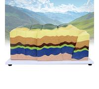 Fault Fold Demonstration Geography Teaching Model, Geological Structure Model - Crustal Movement Model for Classroom Demonstration Tools, Teacher Accessories