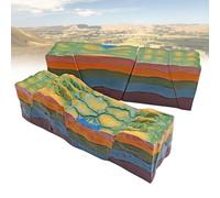 Fault Structure and Horst Graben Development Model, Geographic Tectonic Plate Model Kit, Educational Plates Tectonics Model, 3D Geography Teaching Model, for School