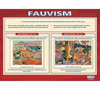 Fauvism | Art Posters | Gloss Paper measuring 850mm x 594mm (A1) | Art Class Posters | Education Charts by Daydream Education