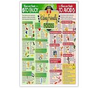 FBKDVC Kidney-Friendly Foods Poster Visual Renal Diet Chart Health Food Nutrition Reference Guide Safe Meal Plan For Kitchen Wall Decor 24x36in Unframed