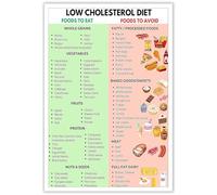 FBKDVC Low Cholesterol Foods List Posters Healthy Food Meal Plan Canvas Wall Art Cholesterol Lowering Diet Infographic Prints Painting For Kitchen Decor 8x12in Unframed