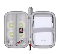 FBLFOBELI Hard Case for Nelko P21/TYPONOS P21/Niimbot D11/Phomemo D30 D35/JADENS D11/ORGBRO X1 X3 S001 Label Maker Machine, Mesh Pocket for Label Printer Tape Accessories (Case Only) (Gray)