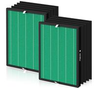 FCFMY 2 Packs 150 True HEPA Replacement Filter Set for Coway Airmega 150 Air Cleaner Purifier with 8 Activated Carbon Filters, Part Number AP-1019C-FP