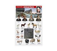 FDBEKPJY George Orwell's Animal Farm English Poster Canvas Poster Wall Art Decor Print Picture Paintings 08x12inch(20x30cm)