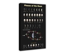 FDBEKPJY Phases of The Moon Earth Science Poster Canvas Poster Bedroom Decor 08x12inch(20x30cm)