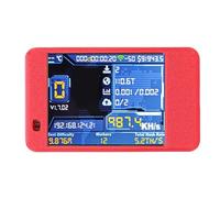 Fdit Bitcoin Miners Development Board, 2.8inch Touch Screen Development Board Support for ESP32 to 2432S028 WiFi Bluetooth Dual Module (Red)