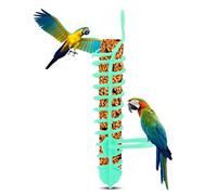 Fdit Parrots Feeder Basket Plastic Food Fruit Feeding Perch Stand Holder for Pet Bird Supplies Fruit Vegetable Millet Container(Green)