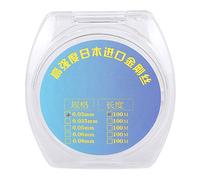 Fdit Premium Steel Steel Wallpaper Separator Snijkerkeker Tools Economy Economics for Technicians/Do -the -self lovers (0.03mm)