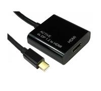 FDL 0.2M MINI DISPLAY PORT TO HDMI ADAPTER M-F - ACTIVE