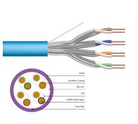 FDL CAT.6A U-FTP SOLID INSTALLATION CABLE (305M BOX)