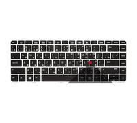 FDMOZRE US Russian Laptop Keyboard For HP for Elitebook for Folio 1040 G3, 1040g3 818252-001 844423-001 903667-161 904715-161 With backlight(RU Silver No Backlit)