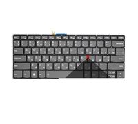 FDMOZRE US Russian Laptop Keyboard For Lenovo for IdeaPad V130-14IKB V330-14ARR/IGM/IKB 320-14ISK 14IKB 120S-14IAP 330-14AST Backlight(RU DEL Backlit)