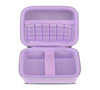 FEACAN Camera Case for Kodak PIXPRO C1 Digital Camera, Kodak PIXPRO C1 13MP Compact Point & Shoot Camera Carrying Case Storage Bag, Zipper Mesh Pocket Fits SD Card Slots, Batteries, USB Cable, Purple