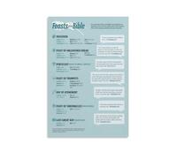 Feasts of The Bible Infographic Poster Bible Knowledge Poster For Bedroom Kitchen Bathroom Living Room Office Decor 12x18inch(30x45cm) Unframe-style