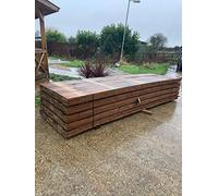 Feather Edge Fencing Treated Wood Close Board 150mm x 15mm and 2.4m High (10) (20)