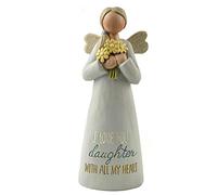Feather & Grace Angel Hand Painted Decorative Figurine Resin with Love You Daughter Message | Pefect Decortation for Living Room, Bookshelf, Desk | Gift for friend & family - Multicolor