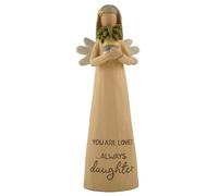 Feather & Grace Bright Blessings Daughter Angel Figurine K64045