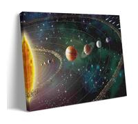 Features And Wonders of The Planets in The Solar System Wall Art Picture Print Modern Family Room Decor 08 x 12 inches (20 x 30 cm)