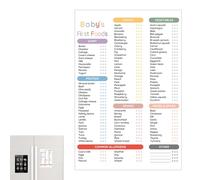 Feeding Chart - Daily Food Journal Magnet, First Food Checklist, Early Nutrition Organizer, Simple Tracking with 101 Food Structured Format