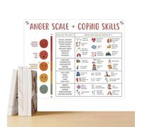Feeling Chart Magnet - Emotion Chart | Anger Scale&Coping Skills | Emotions Feeling Chart Mental Health Poster For Kids Students | | Zones Of Regulation Poster, Preschool Classroom Supplies