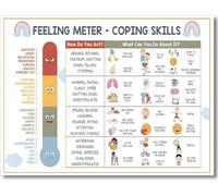 Feeling Meter-Coping Skills Poster, Therapy Office Decor, Mental Health Poster Calming Corner, School Psychology Wall Art Counselor, Strategies, Cbt,Emotions Metal Tin 6x8 Inch