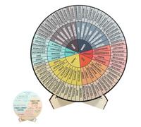 Feeling Wheel 9.8" Inches Double Sided Mental Health Emotions Chart Wooden Emotion Wheel with Stand Clear Emotion Chart Coping Wheels Charts Gifts Counseling Office Must Have for Home Office Women Man