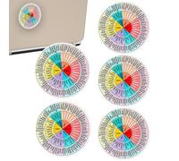 Feeling Wheel Stickers, Mental Colour Cards | Waterproof Office Decoration | Educational Charts and Posters to Promote Mental Health for Auto Social Workers