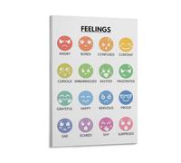 FEELINGS And EMOTIONS Poster Basic English Language Vocabulary Classroom Decor Educational Chart Poster 24x36inch(60x90cm)